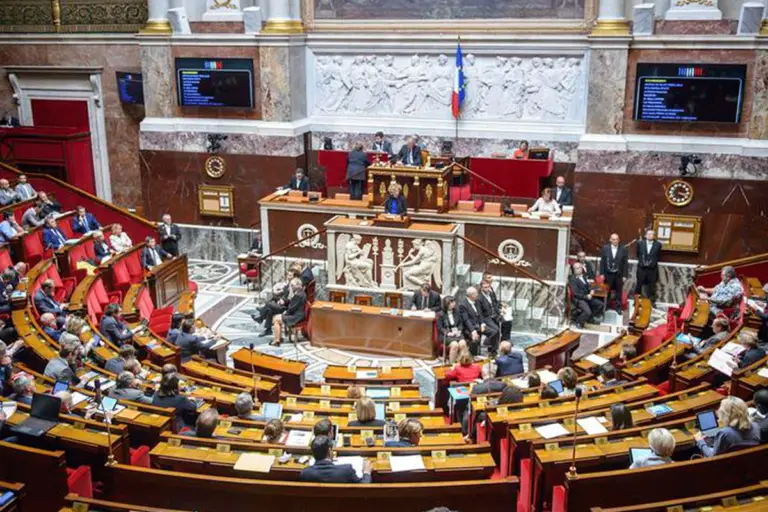Parlamento Francês representando o semipresidencialismo